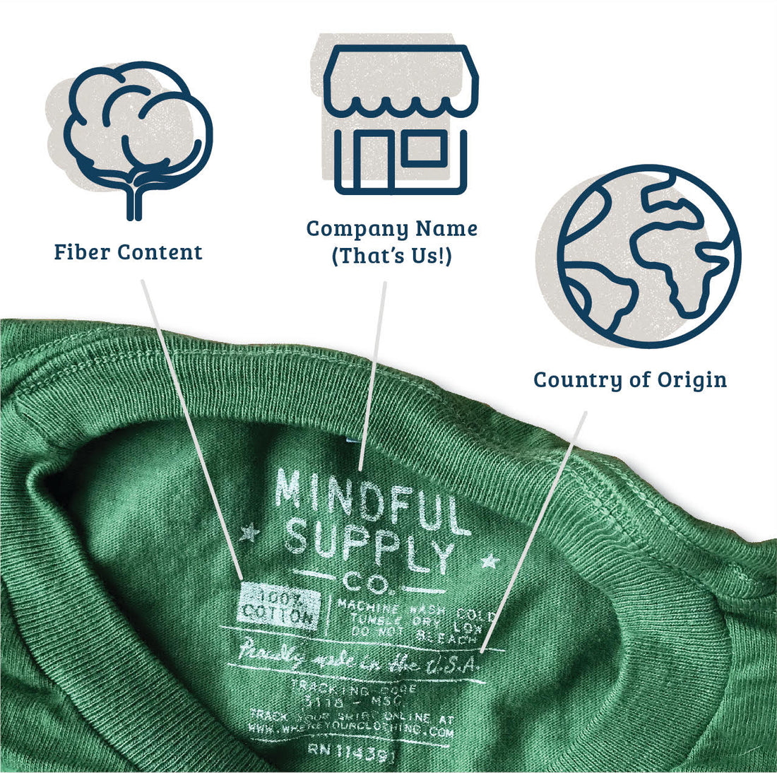 T-shirt with three Icons dictating Fiber Content, Company name and Country of Origin.