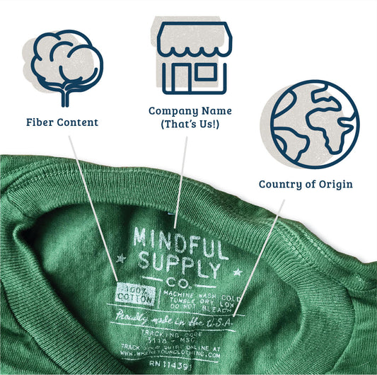 T-shirt with three Icons dictating Fiber Content, Company name and Country of Origin.