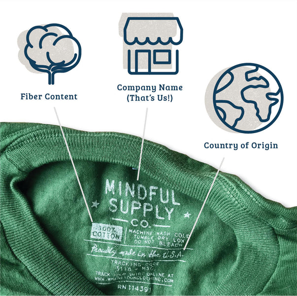 T-shirt with three Icons dictating Fiber Content, Company name and Country of Origin. 